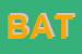 Logo di BATTAGLI