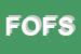 Logo di FIORISTA ONORANZE FUNEBRI SIMONCINI FRANCO
