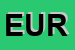 Logo di EUROMILLENNIUM