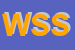 Logo di WORLD SERVICES SAS
