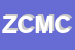 Logo di ZANGANI C MASSIMILIANO e C SNC