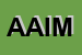 Logo di AIMS - ADVANCED INTEGRATED MARINE SOLUTION SRL