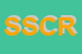 Logo di SCAM SOC CONS RL