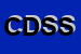 Logo di CIDIESSE DATA SYSTEM SRL