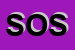 Logo di SOSETESRL