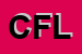 Logo di CIOFS FP LIGURIA