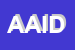 Logo di AIDAP ASS ITALIANA DISTURBI DELL-ALIMENTAZIONE E DEL PESO