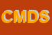 Logo di CENTRO DI MEDICINA DELLO SPORT -FMSI
