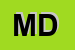 Logo di MASIELLO DOMENICO
