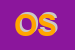 Logo di OPTISOFT SRL