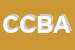 Logo di CENTRO CONTABILE DI BISO ANNAMARIA e C SAS