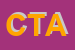 Logo di CINEMA TEATRO ASTORIA