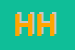 Logo di HYDROLAB HYDROCAT