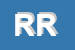 Logo di RIFIRO-ROSANNA