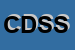 Logo di CIDIESSE DATA SYSTEM SRL