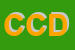 Logo di CONDOMINIO CAMPOREGIO D