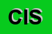 Logo di CDC INFORMATIKA SRL