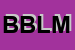 Logo di B e B LA MERIDINA DI BATTOLINI UBALDO