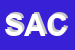 Logo di SALUMIFICIO AVENATTI e C