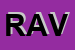 Logo di RAVIOLO