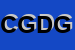 Logo di COMANDO GENERALE DELLA GUARDIA DI FINANZA