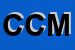 Logo di CM DI CORRADI e MOZZACHIODI (SNC)