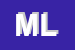 Logo di MOLLI LIVIANA