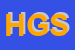 Logo di HTM GROUP SRL
