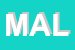 Logo di MALABAILA