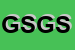 Logo di GARAGE SAN GIORGIO SRL