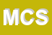 Logo di MCA COMMERCIALE SRL