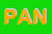 Logo di PANATTONI SRL