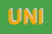 Logo di UNIONFRUTTA SNC