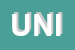 Logo di UNIONFRUTTA SNC