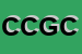 Logo di CEV DI COPPA GIULIANO e C SNC