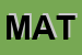 Logo di MATSHOP