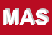 Logo di MASSAFLEX