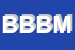 Logo di BAR BIANCHI DI BIANCHI MASSIMO E C SNC