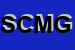 Logo di SUPER CROISSANT DI MARSILI GIOVANNI e C SNC