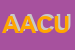 Logo di ASSICURAZIONI AURORA -COMMERCIAL UNION