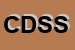 Logo di CIDIESSE DATA SERVICE SRL