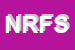 Logo di NERI RAG FRANCESCO -STUDIO COMMERCIALE