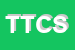 Logo di TECO TECNOLOGIE COMMERCIALI SRL