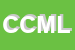 Logo di CML CONSORZIO MACELLAI LUNENSI