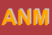 Logo di ANMI