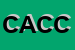 Logo di CIRICOCCOLE DI ARGENTI CINZIA CINZIA