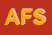 Logo di ARS FOOD SRL