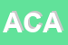Logo di ACAM