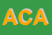 Logo di ACAM