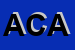 Logo di ACAM